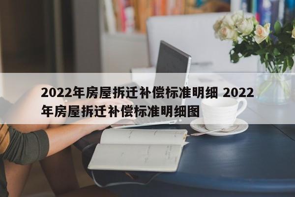 2022年房屋拆遷補償標準明細 2022年房屋拆遷補償標準明細圖